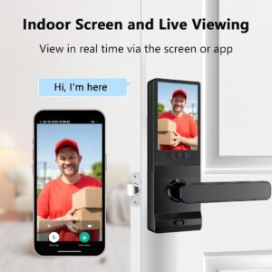 Smart Lock With Camera