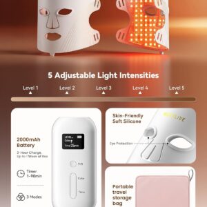 Red Light Therapy