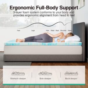 Mattress Topper