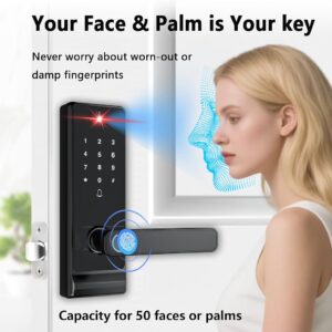 Smart Lock With Camera
