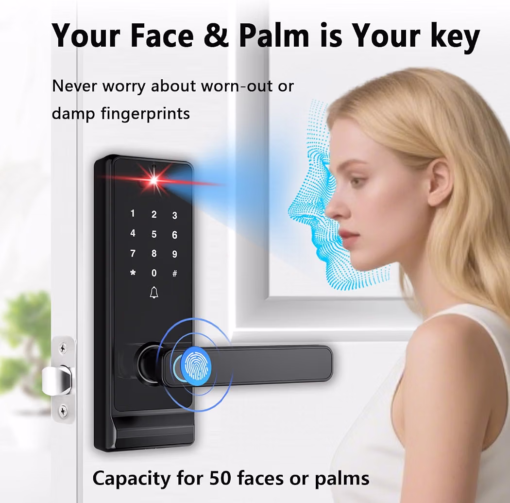 Smart Lock With Camera