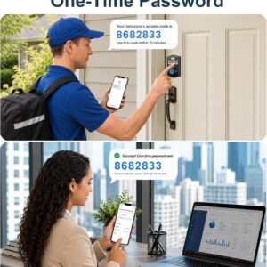 WiFi Smart Lock