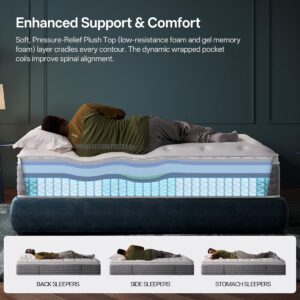 King Size Mattress