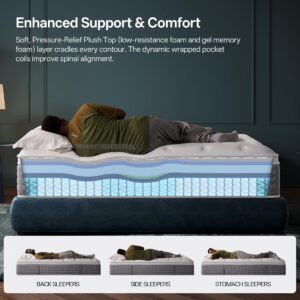 King Size Mattress
