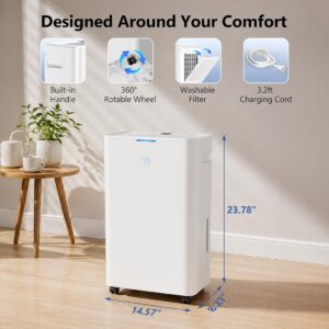 Dehumidifier