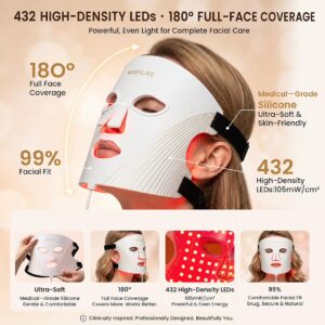 Red Light Therapy For Face