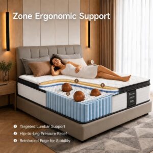 Twin Hybrid Mattress
