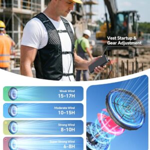 Cooling Vest