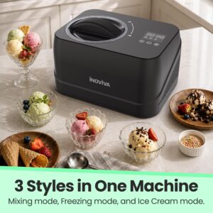 Ice Cream Maker