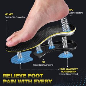 Heavy Duty Insoles