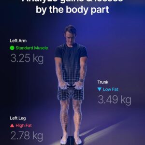 Smart Scale