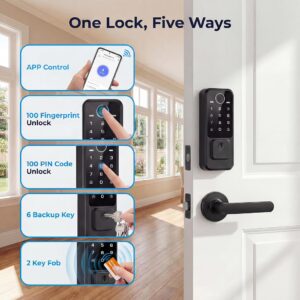Fingerprint Deadbolt