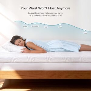 Gel Mattress Topper