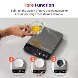 Kitchen Scale
