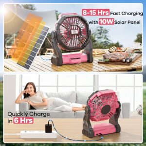 Solar Desk Fan