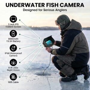 Underwater Fishing Finder Camera