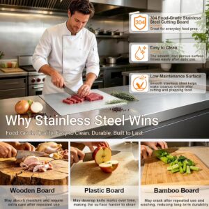 Chopping Board