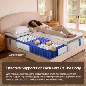 Full Size Mattress