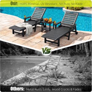 Chaise Lounge Chairs