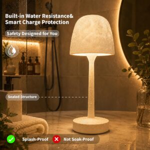 Waterproof Shower Lamp