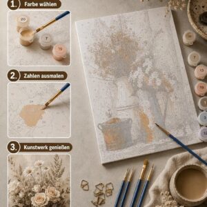 DIY Painting Canvas Set