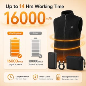 Heated Vest