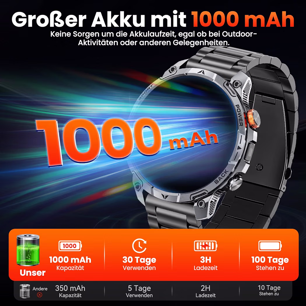 Smart Watch for Men