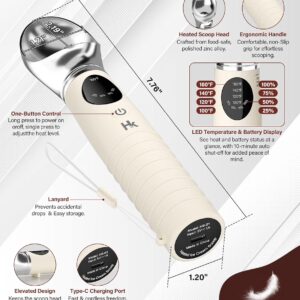 Heated Ice Cream Scoop
