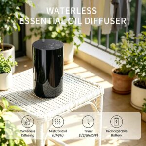 Diffuser