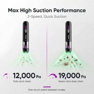 Cordless Handheld Vacuum