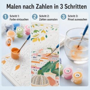 DIY Painting Set