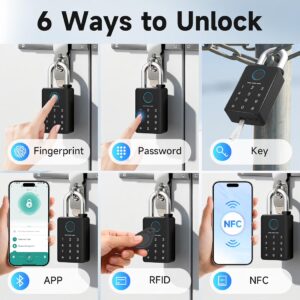 Fingerprint Padlock