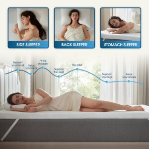 Cooling Gel Memory Foam Topper