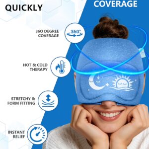 Cooling Cap