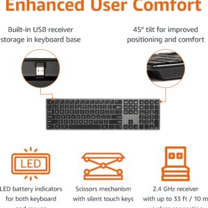 Wireless Keyboard Mouse Combo