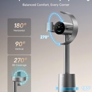 Bladeles Tower Fan