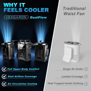Waist Fan