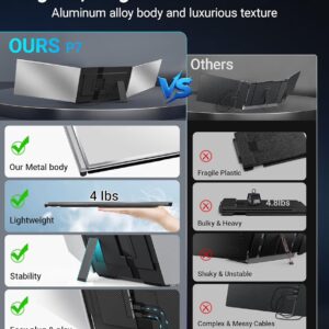 Laptop Screen Extender