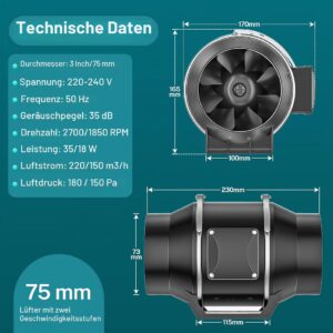 Exhaust Fan