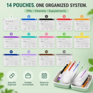 Daily Pill Pouches
