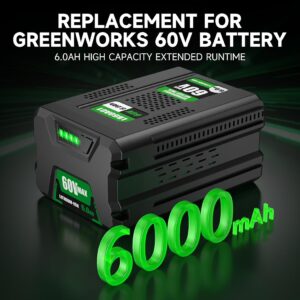 Battery For Greenworks