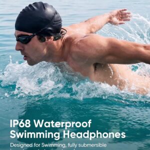 Swimming Headphones