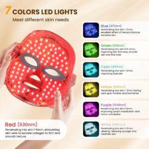 Red Light Therapy