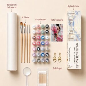 DIY Painting Kit