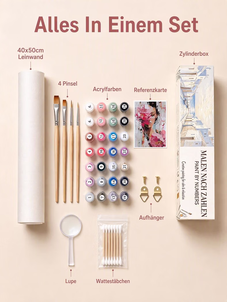 DIY Painting Kit