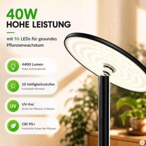 Led Plant Light