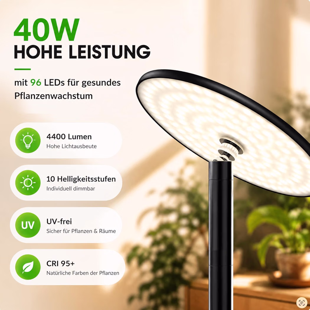 Led Plant Light