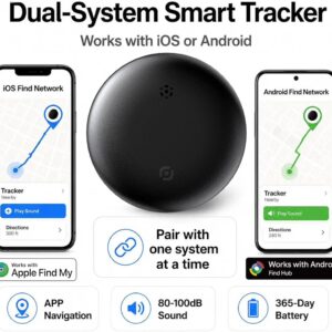 Gps Tracker