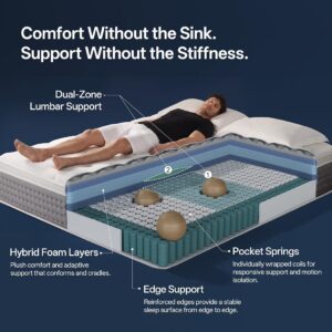 Queen Mattress
