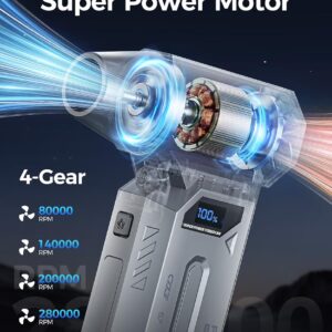 Compressor Air Duster
